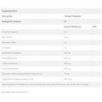 Blackstone Labs – DUST X 263g Blackstone Labs
